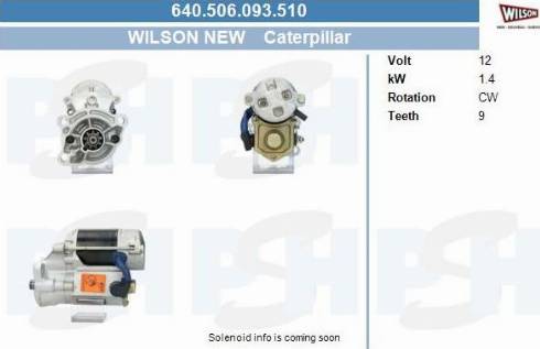 PSH 640.506.093.510 - Motorino d'avviamento autozon.pro