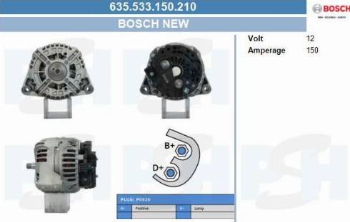 PSH 635.533.150.210 - Alternatore autozon.pro