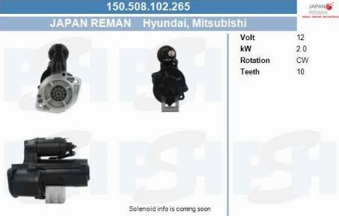 PSH 150.508.102.265 - Motorino d'avviamento autozon.pro