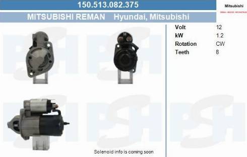 PSH 150.513.082.375 - Motorino d'avviamento autozon.pro