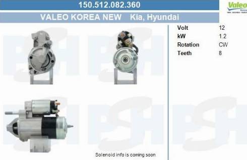 PSH 150.512.082.360 - Motorino d'avviamento autozon.pro