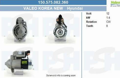 PSH 150.575.082.360 - Motorino d'avviamento autozon.pro