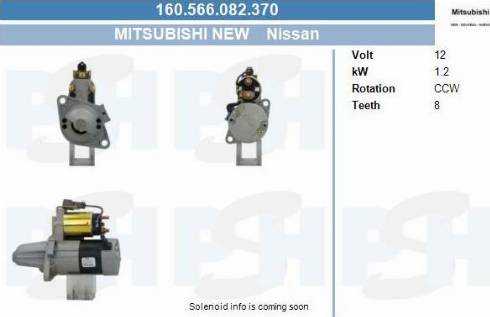 PSH 160.566.082.370 - Motorino d'avviamento autozon.pro