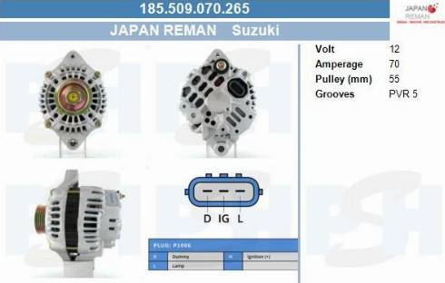 PSH 185.509.070.265 - Alternatore autozon.pro