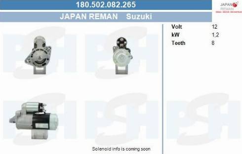 PSH 180.502.082.265 - Motorino d'avviamento autozon.pro