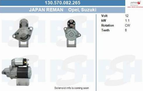 PSH 130.570.082.265 - Motorino d'avviamento autozon.pro