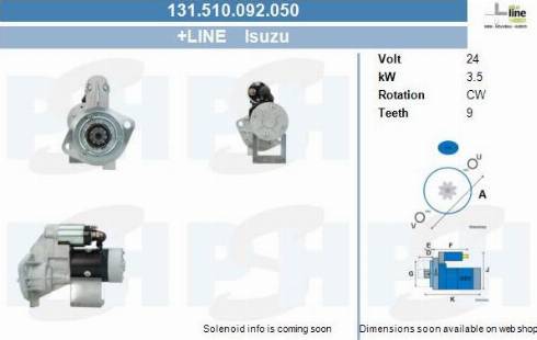 PSH 131.510.092.050 - Motorino d'avviamento autozon.pro