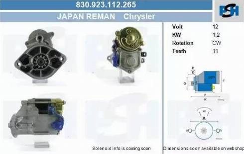 PSH 830.923.112.265 - Motorino d'avviamento autozon.pro