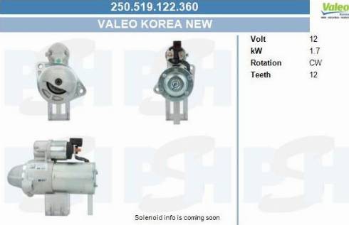 PSH 250.519.122.360 - Motorino d'avviamento autozon.pro