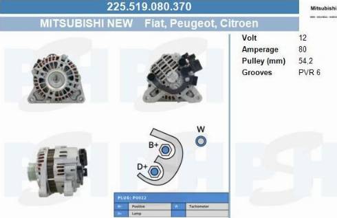 PSH 225.519.080.370 - Alternatore autozon.pro