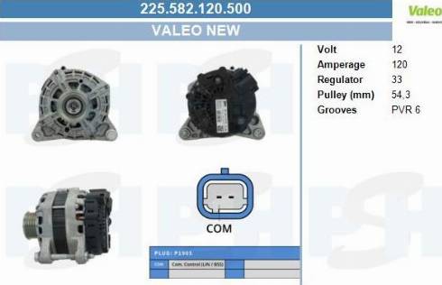 PSH 225.582.120.500 - Alternatore autozon.pro