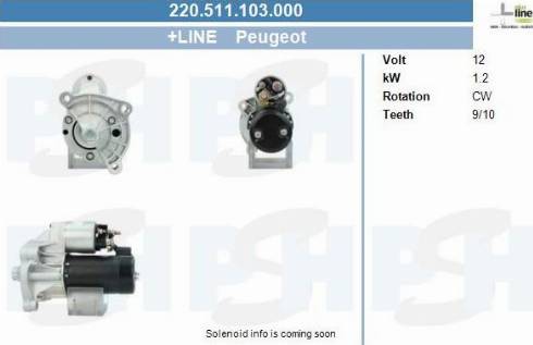 PSH 220.511.103.000 - Motorino d'avviamento autozon.pro