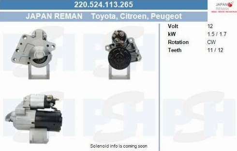 PSH 220.524.113.265 - Motorino d'avviamento autozon.pro