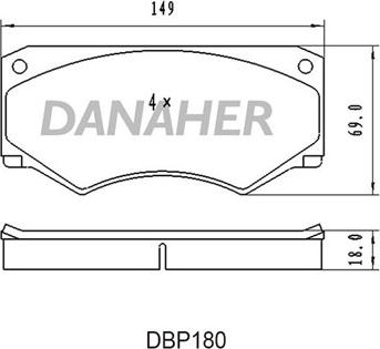 Danaher DBP180 - Kit pastiglie freno, Freno a disco autozon.pro