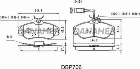 Danaher DBP706 - Kit pastiglie freno, Freno a disco autozon.pro