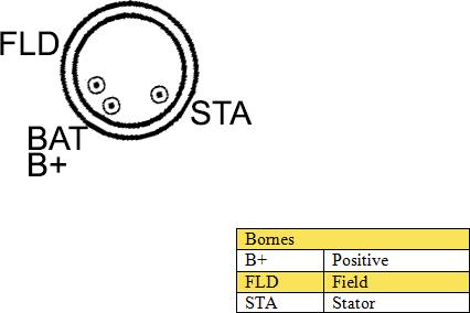 DA SILVA 051038 - Alternatore autozon.pro