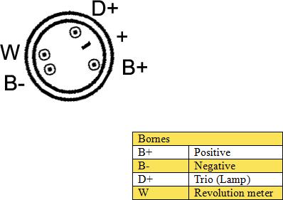 DA SILVA 010477 - Alternatore autozon.pro