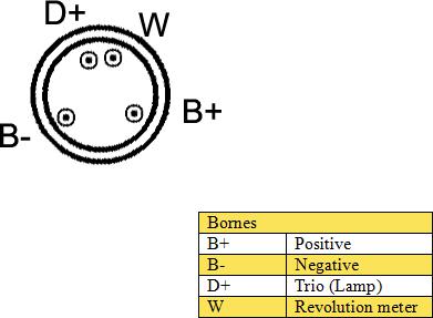 DA SILVA 010368 - Alternatore autozon.pro