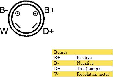 DA SILVA 011354 - Alternatore autozon.pro