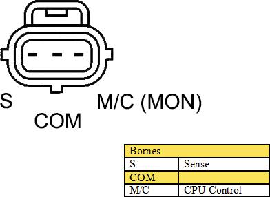 DA SILVA MAQ0196 - Alternatore autozon.pro