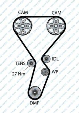 Dayco 94847 - Cinghia dentata autozon.pro