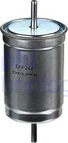 Delphi EFP244 - Filtro carburante autozon.pro