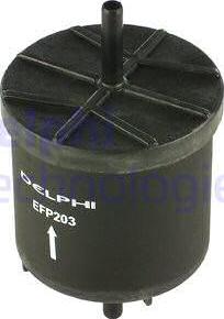 Delphi EFP203 - Filtro carburante autozon.pro