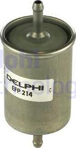 Delphi EFP214 - Filtro carburante autozon.pro