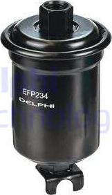 Delphi EFP234 - Filtro carburante autozon.pro