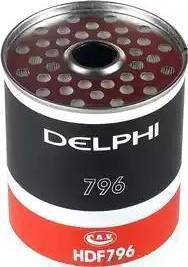 Delphi FF0007 - Filtro carburante autozon.pro