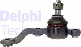 Delphi TC2318-11B1 - Giunto di supporto / guida autozon.pro