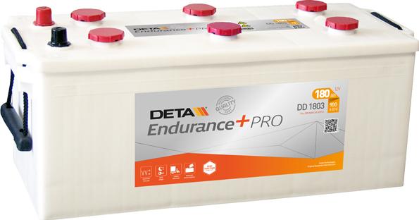 DETA DD1803 - Batteria avviamento autozon.pro