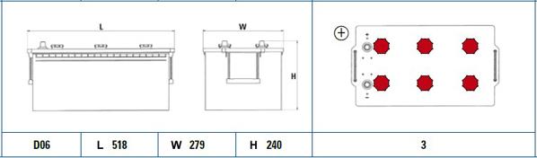 DETA DX2253 - Batteria avviamento autozon.pro