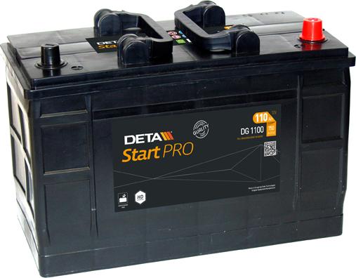 DETA DG1100 - Batteria avviamento autozon.pro