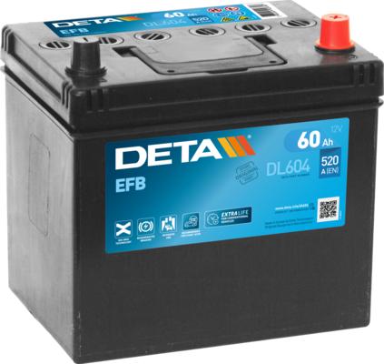 DETA DL604 - Batteria avviamento autozon.pro