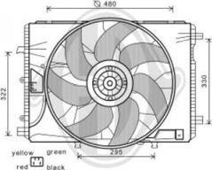 Diederichs DCL1290 - Ventola, Raffreddamento motore autozon.pro