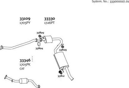 Dinex 333000027_01 - Impianto gas scarico autozon.pro