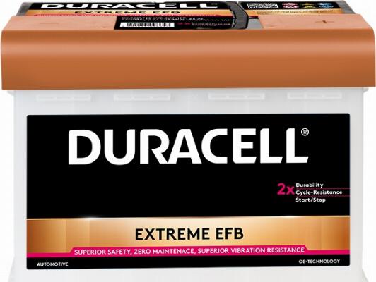 DURACELL 012565110801 - Batteria avviamento autozon.pro