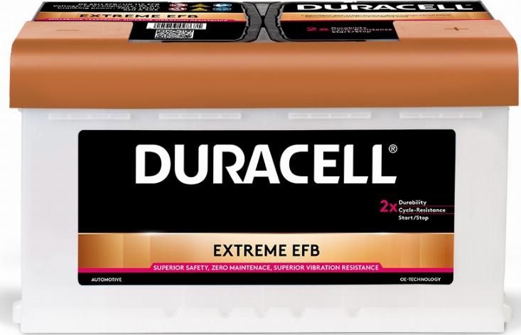 DURACELL 012585110801 - Batteria avviamento autozon.pro