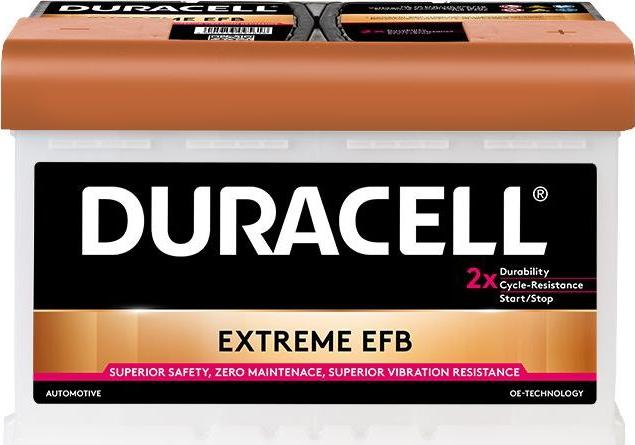 DURACELL 012570110801 - Batteria avviamento autozon.pro