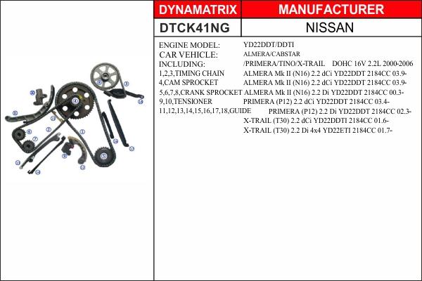 Dynamatrix DTCK41NG - Kit catena distribuzione autozon.pro