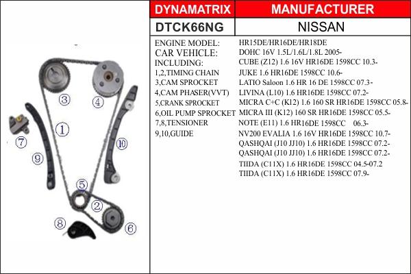 Dynamatrix DTCK66NG - Kit catena distribuzione autozon.pro