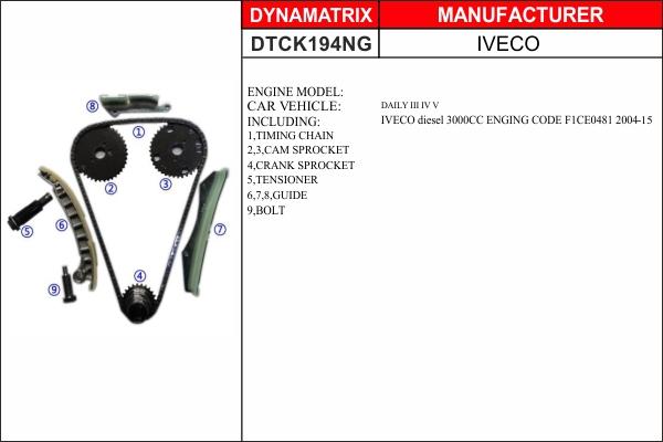 Dynamatrix DTCK194NG - Kit catena distribuzione autozon.pro