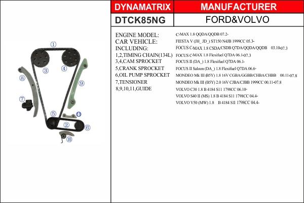 Dynamatrix DTCK85NG - Kit catena distribuzione autozon.pro