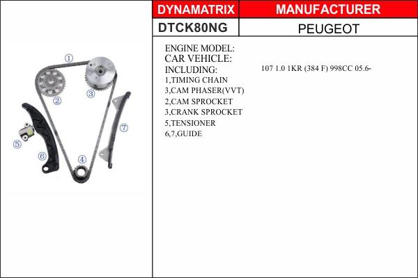 Dynamatrix DTCK80NG - Kit catena distribuzione autozon.pro