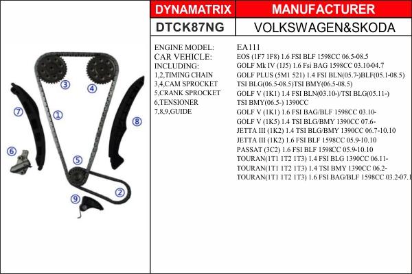 Dynamatrix DTCK87NG - Kit catena distribuzione autozon.pro