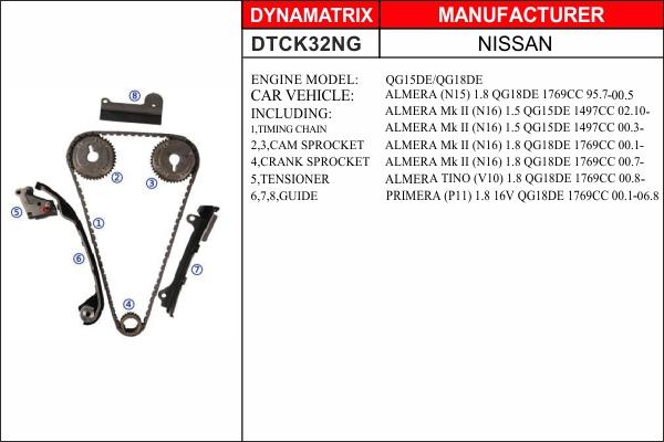 Dynamatrix DTCK32NG - Kit catena distribuzione autozon.pro