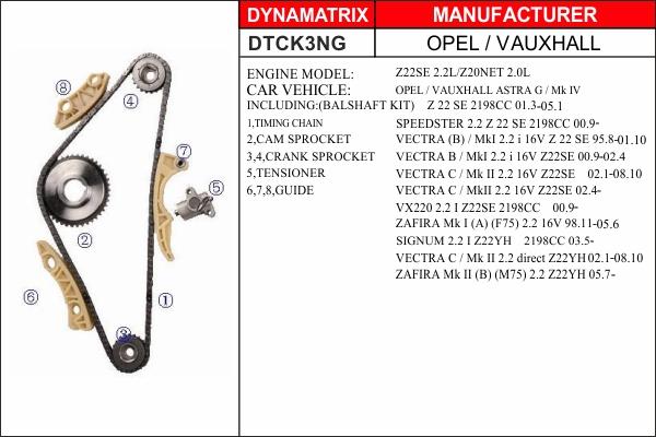 Dynamatrix DTCK3NG - Kit catena distribuzione autozon.pro