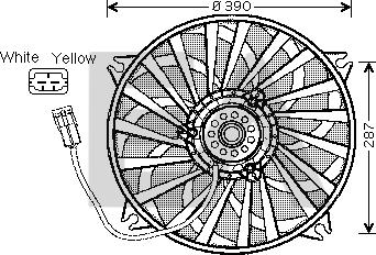 EACLIMA 33V10011 - Ventola, Raffreddamento motore autozon.pro