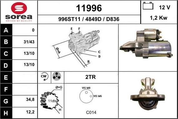 EAI 11996 - Motorino d'avviamento autozon.pro